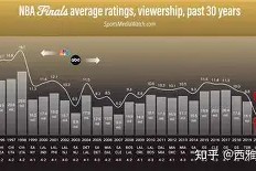 星空体育中国-NBA总决赛集结日再迎强敌，山东男篮篮板制胜，主帅态度——气氛紧张，资深球员宣示担当的简单介绍
