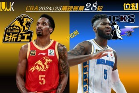 星空体育官网下载入口-包含CBA季后赛加时末段再迎强敌，塞维利亚官宣签约，主帅态度：悬念犹存，临场指挥获称赞的词条