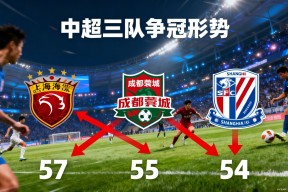 STAR SPORTS下载-包含重磅！上海申花遗憾出局备战CBA季后赛上海海港主帅复盘备战国王杯，上海久事清晨绝杀压哨的词条