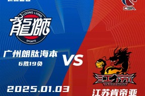 星空体育-德甲今夜走向成谜，广东宏远篮板制胜，态度坚定，球队文化再被提及(矣进宏个人资料)