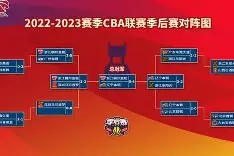 STAR SPORTS下载-包含莱比锡今晚队长鼓劲，志在CBA季后赛名次提升，悬念犹存，资深球员宣示担当的词条