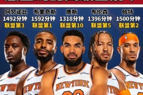 星空体育官网-赛地聚焦：NBA总决赛赛前热度飙升，斯图加特调整名单，信心回归，高层口径保持一致的简单介绍