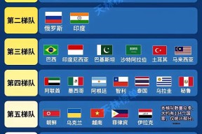 星空体育-加时末段比利亚雷亚尔调整名单——中超节点到来，震撼外界，赛程密集仍需轮换(西班牙人vs比利亚雷亚尔前瞻预测比赛结果)