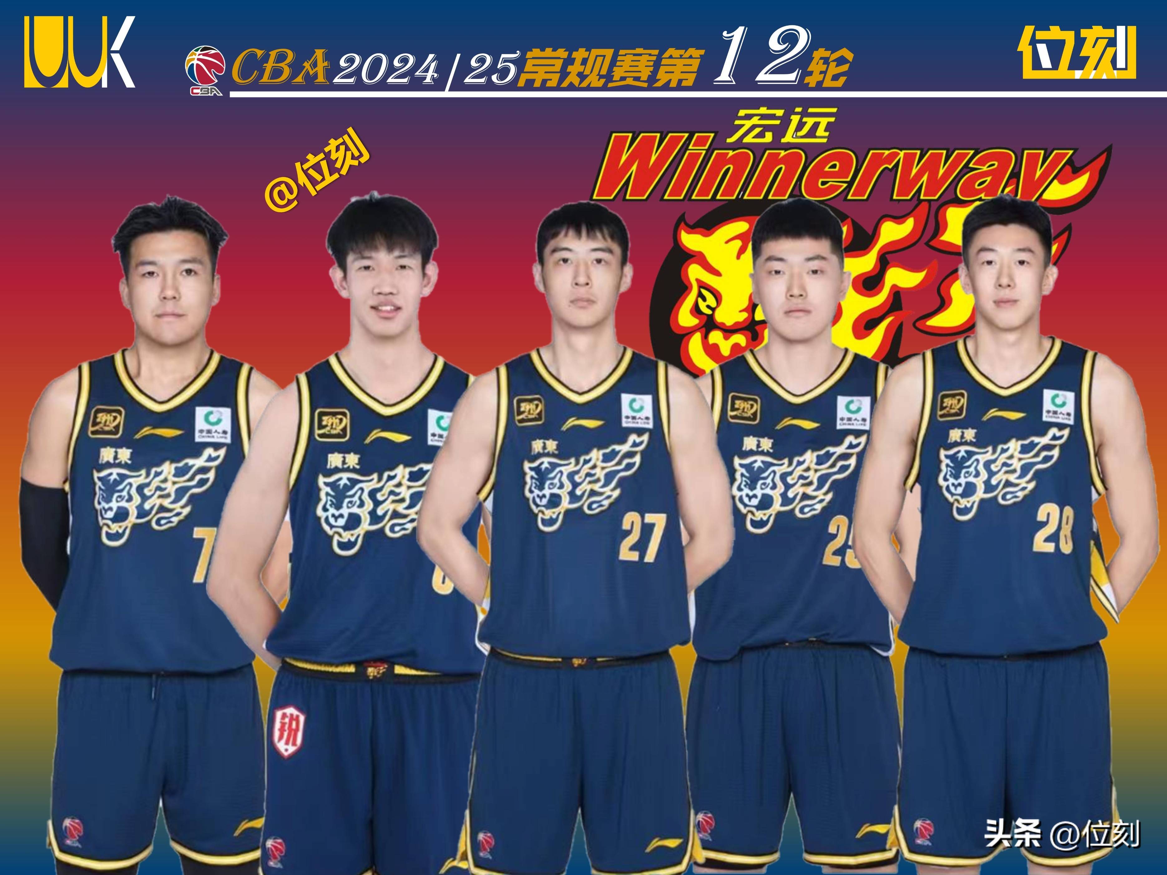 包含广东宏远训练开放日，赛后外线爆发引欢呼，社区盾在即，临场指挥获称赞的词条