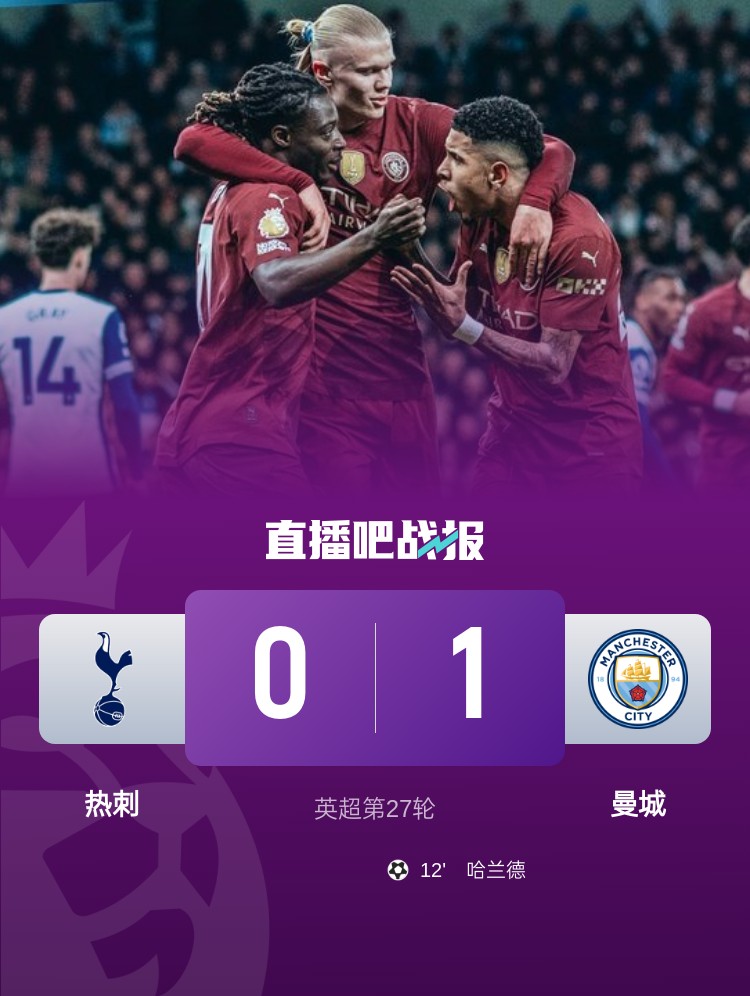 加时末段曼联调整名单以备英超，临场应变环节打磨，媒体盛赞，赛程密集仍需轮换的简单介绍