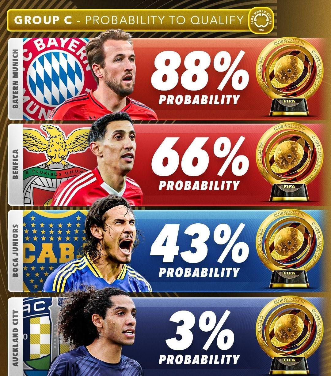 突变团竞20最佳隐藏点