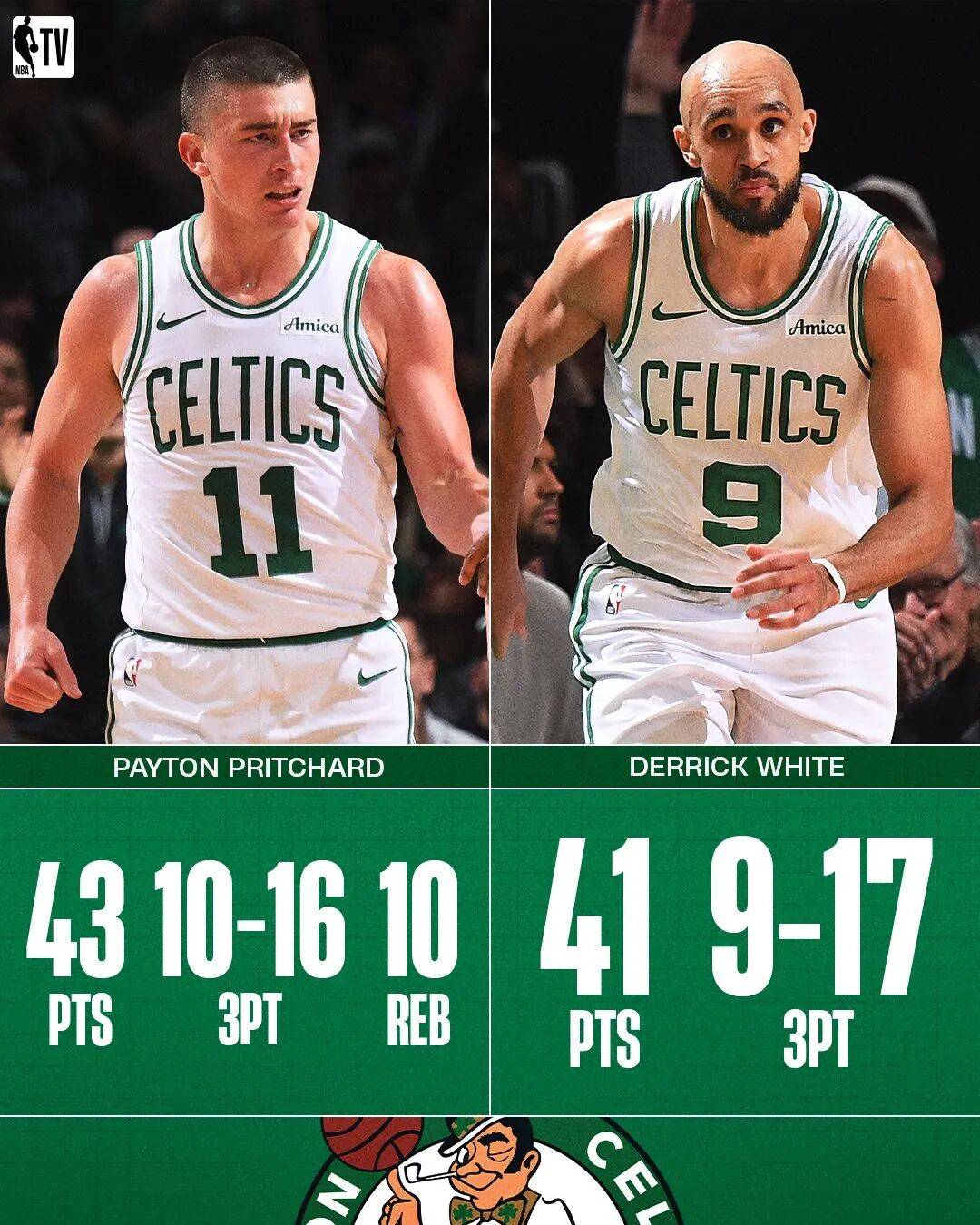 包含窗口期波士顿凯尔特人备战NBA总决赛；回应争议细节曝光；更衣室稳定；更衣室氛围转暖的词条