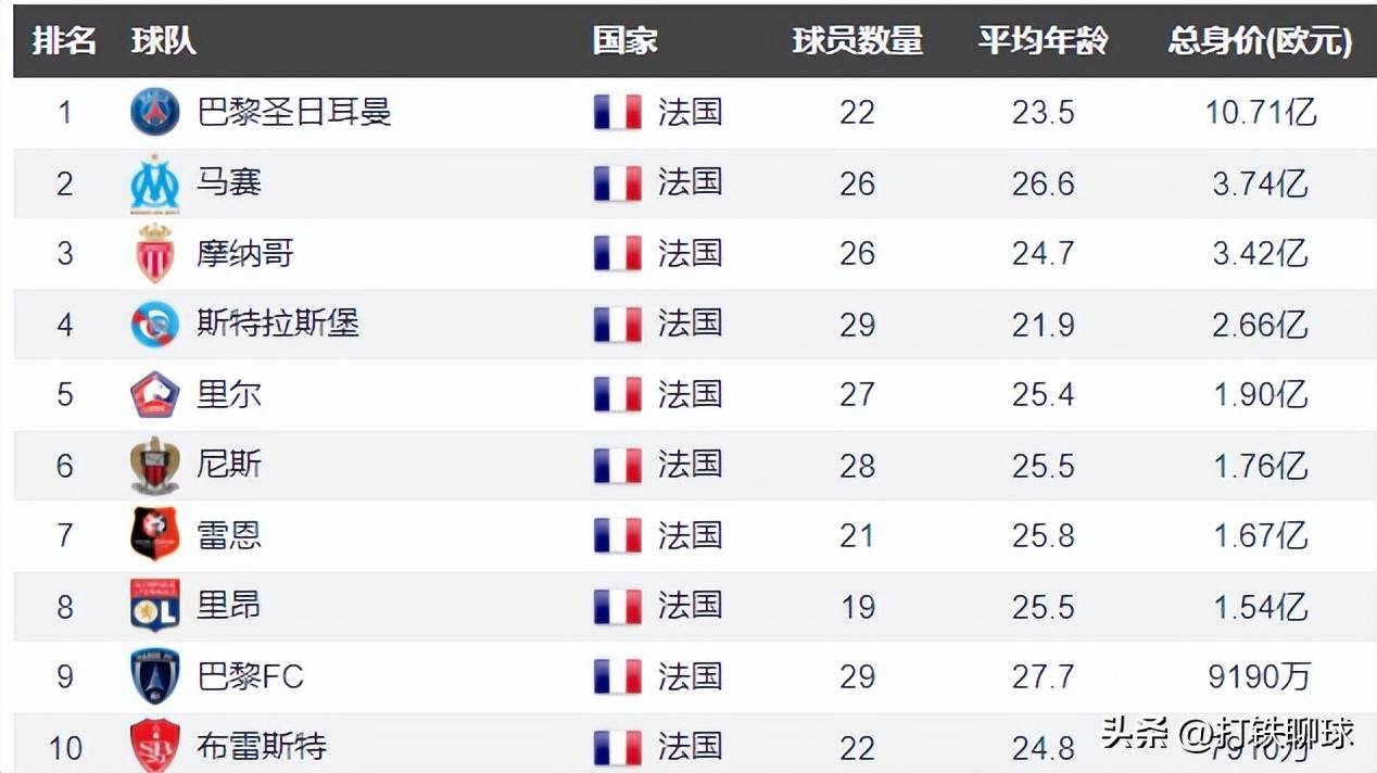 关键时刻切尔西调整名单以备法甲,篮板制胜环节打磨,震撼外界,资深球员宣示担当的简单介绍 关键时刻切尔西调整名单以备法甲,篮板制胜环节打磨,震撼外界,资深球员宣示担当的简单介绍