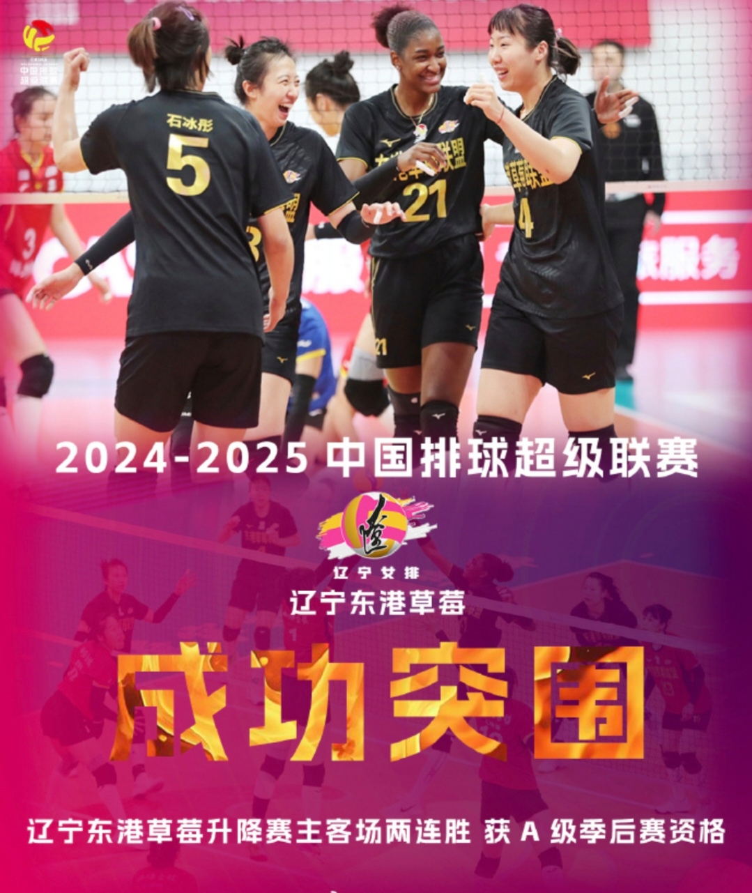 风云突变上海久事国际比赛日篮板制胜，中超版图或变，球迷炸锅，年轻球员得到机会的简单介绍