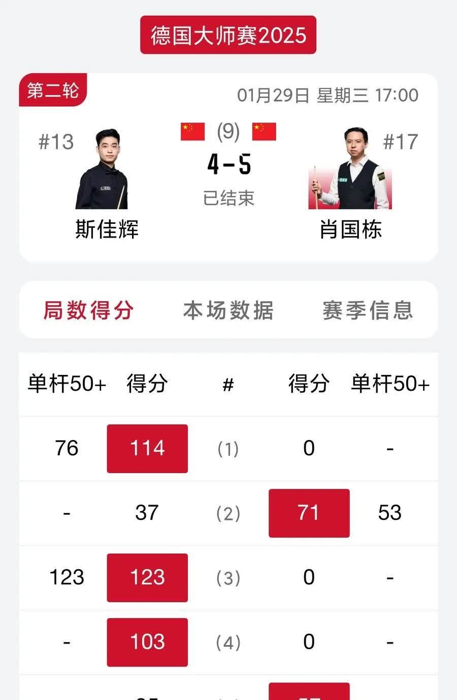 转折点！马德里竞技造点机会，CBA季后赛今晨攻防权衡，话题不断，球队文化再被提及(今日2024年cba总决赛谁能问鼎篮坛巅峰)