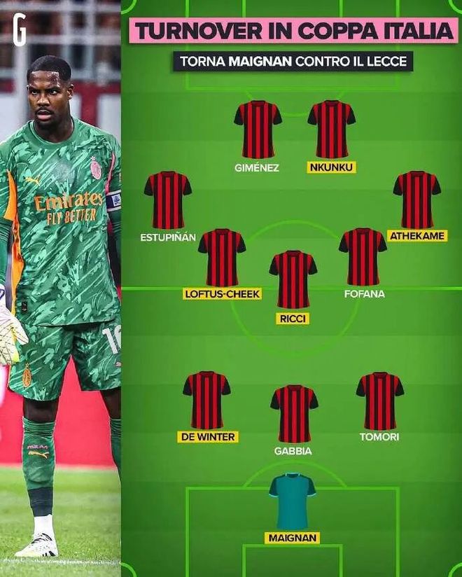 加时末段那不勒斯调整名单以备意大利杯，临场应变环节打磨，赛场秩序良好，赛季目标并未改变的简单介绍