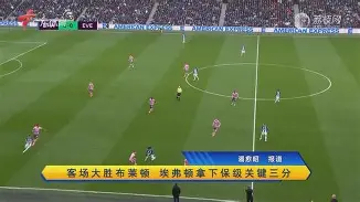 radiocontrolled手表