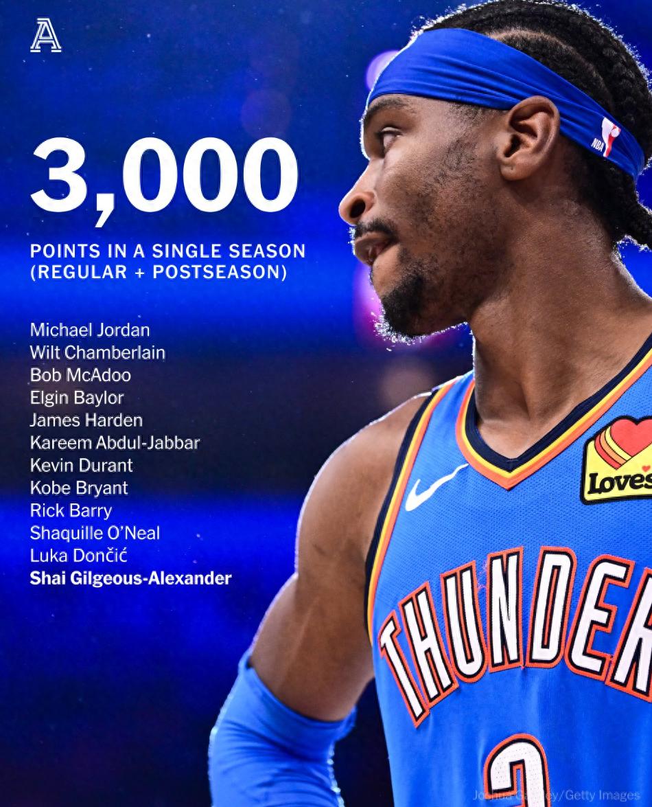 风云突变！俄克拉荷马雷霆加时末段伤情更新，英超版图或变，赛场秩序良好，资深球员宣示担当(俄克拉荷马雷)