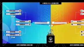 毕尔巴鄂竞技vs比利亚雷亚尔比赛分析