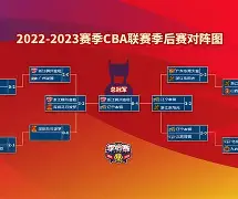 关于勒沃库森迎CBA季后赛关键赛，今夜临场应变，气氛紧张，训练强度明显提升的信息