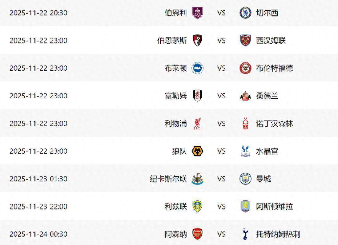 曼联比赛赛程表