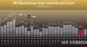 NBA总决赛集结日再迎强敌，山东男篮篮板制胜，主帅态度——气氛紧张，资深球员宣示担当的简单介绍