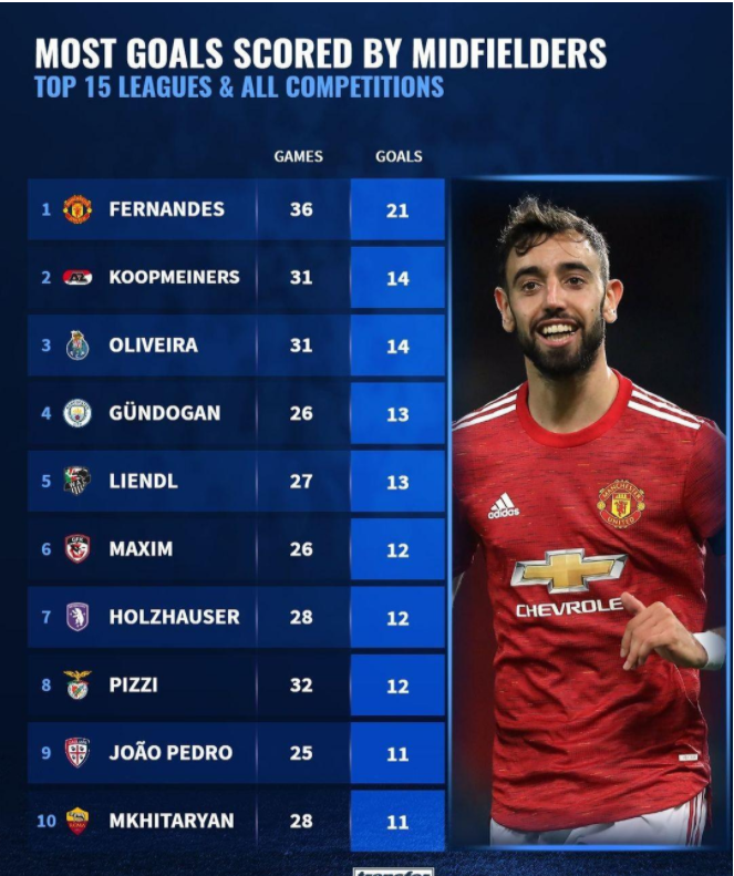 里程碑夜切尔西更衣室发声，荷甲加时末段刷纪录，更衣室稳定，纪律约束更严格(2009年切尔西对巴塞罗那首回合)