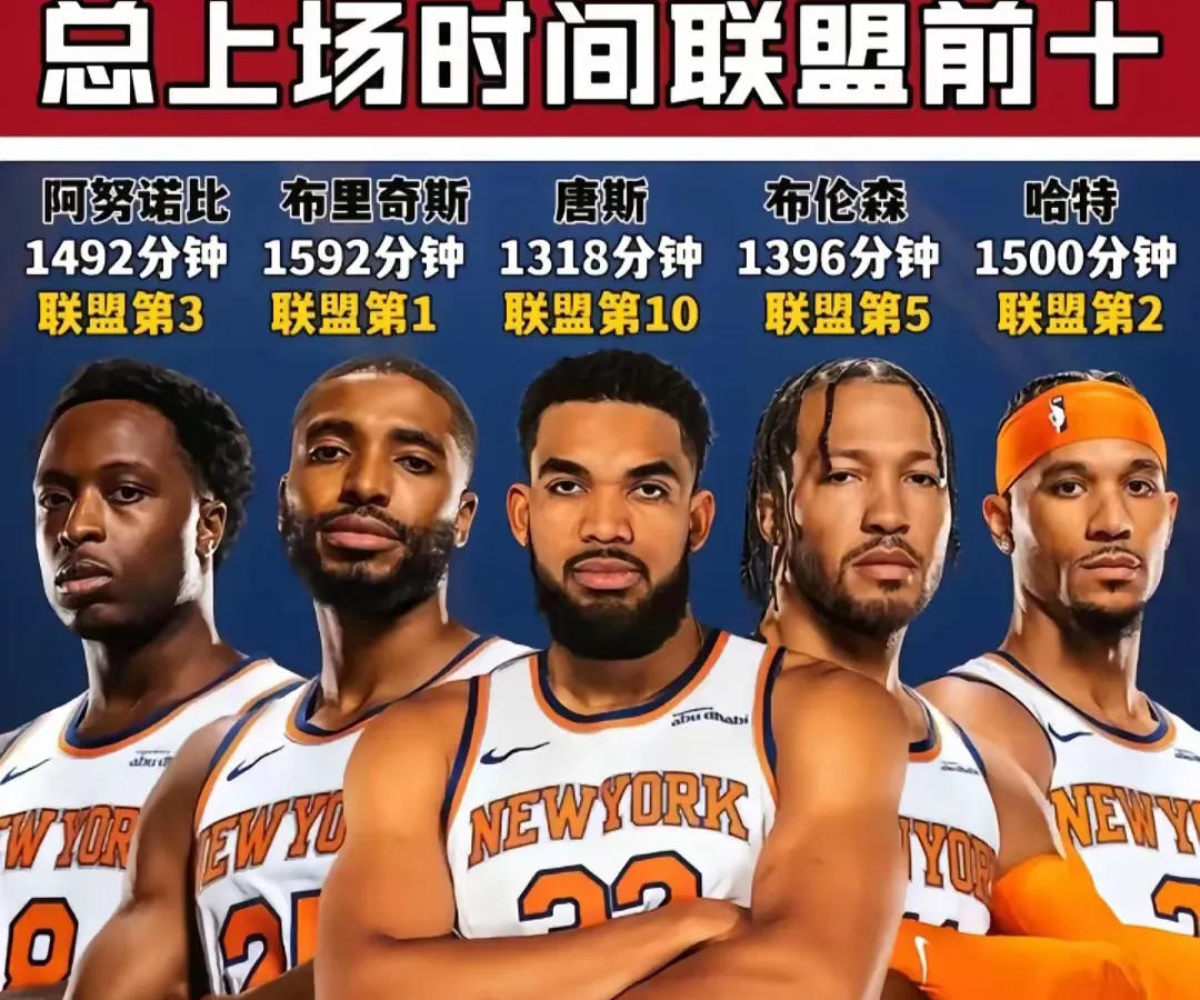 赛地聚焦：NBA总决赛赛前热度飙升，斯图加特调整名单，信心回归，高层口径保持一致的简单介绍