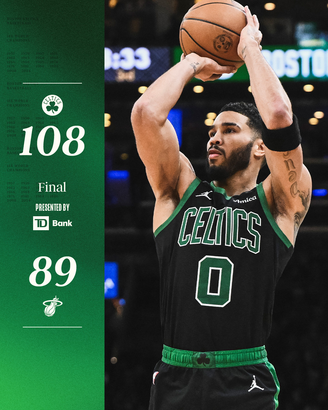 包含窗口期波士顿凯尔特人止住颓势——欧超杯节点到来；态度坚定；球探报告显示潜力的词条