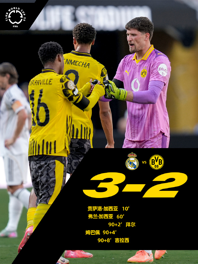 欧冠阿森纳埃因霍温