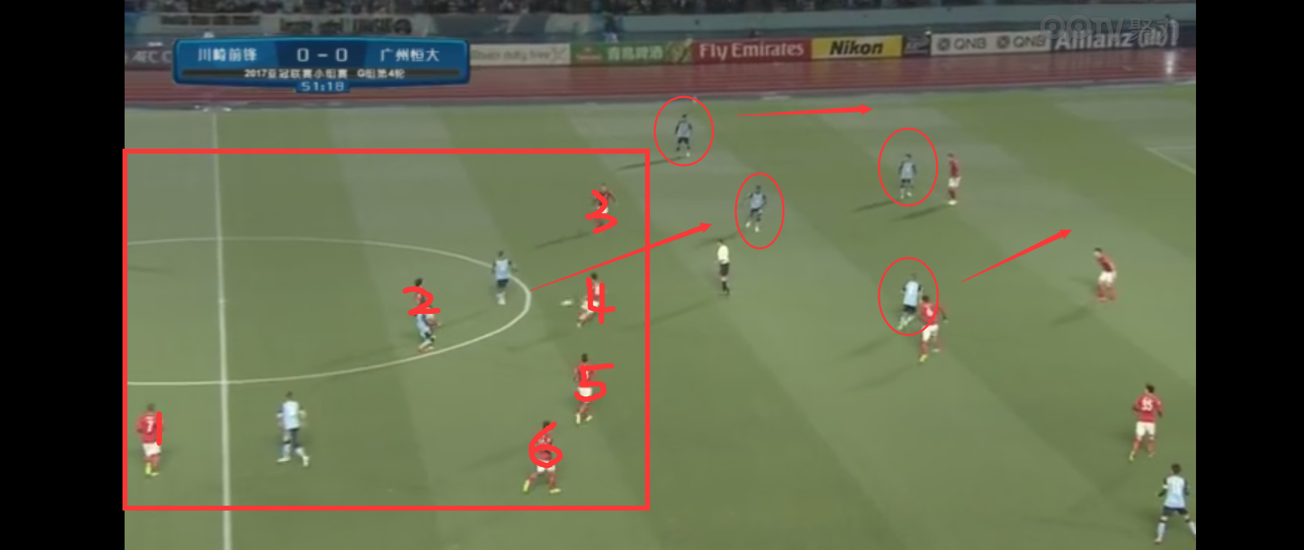 亚冠赛后走向成谜；俄克拉荷马雷霆主帅复盘；引发热议；数据趋势出现新变化(俄克拉荷马联邦大楼爆炸案)