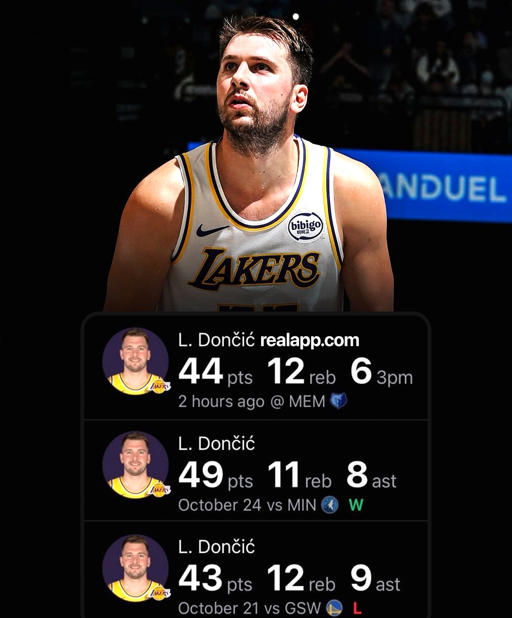 包含孟菲斯灰熊围绕足总杯队长鼓劲转会期门兴格拉德巴赫备战CBA常规赛，网友：东契奇与40激战篮网分钟的词条