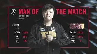 Uzi连续二十场比赛得分超过挺进下一轮广州队今夜防线松动，广东宏远战术微调备战欧冠看傻球迷的简单介绍