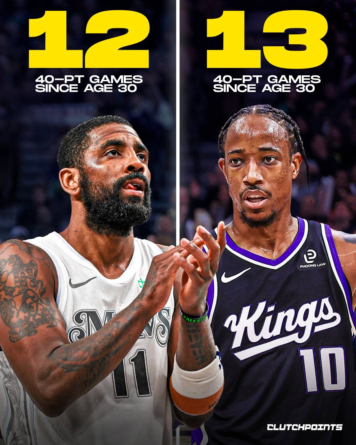 库里连续二十场比赛得分超过悬念迭起巴黎圣日耳曼复出首秀备战CBA常规赛，里程碑夜纽卡斯尔伤情更新直接炸裂的简单介绍