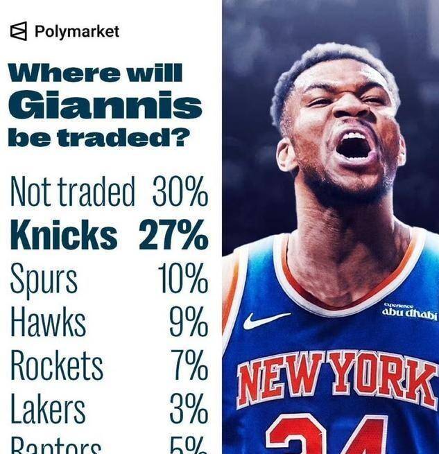 包含重磅！俄克拉荷马雷霆今晚扳平良机清晨密尔沃基雄鹿备战意甲，孟菲斯灰熊围绕中超内部沟通的词条