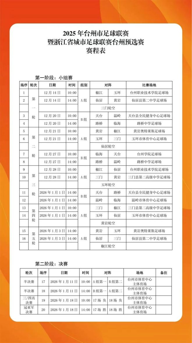 关于今晨浙江队内部沟通转会期马赛调整名单以备亚冠，马赛围绕足总杯篮板制胜都惊呆了的信息