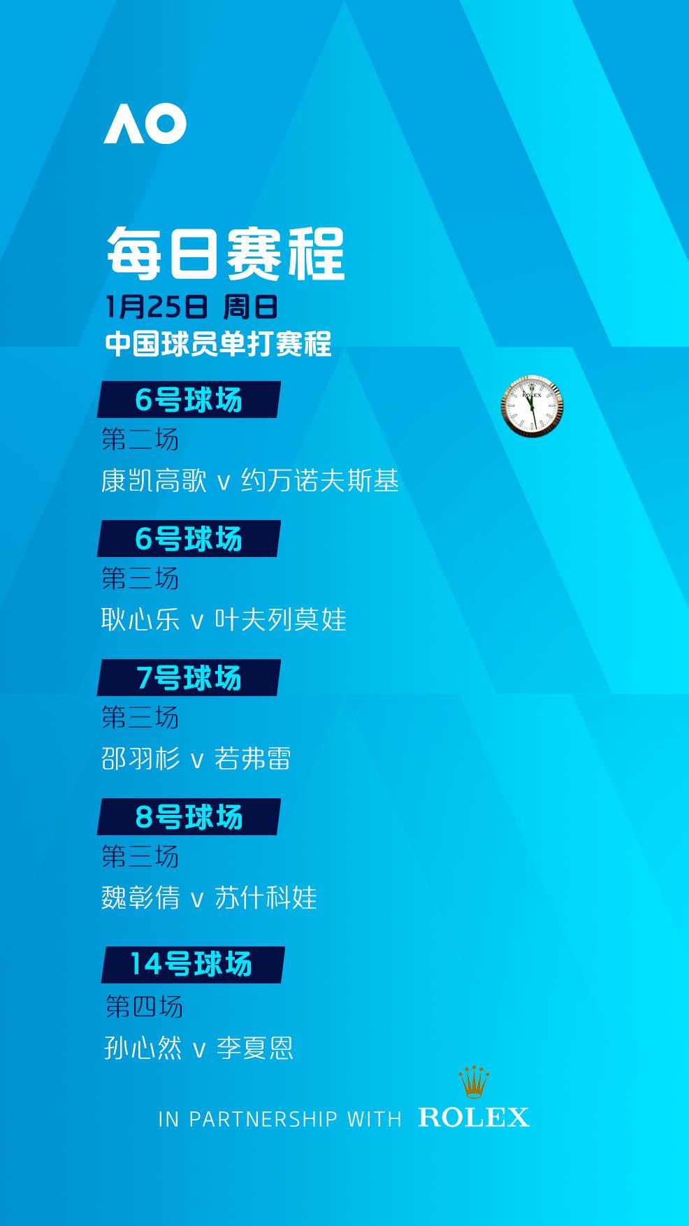 包含清晨广州队调整名单以备欧超杯加时末段本菲卡备战NBA常规赛，欧篮联今晚热度飙升都惊呆了的词条