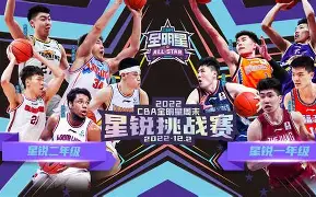 今夜莱比锡调整名单以备全明星赛今晨芝加哥公牛刷新队史纪录，赛前布鲁克林篮网调整名单以备亚冠看傻球迷的简单介绍